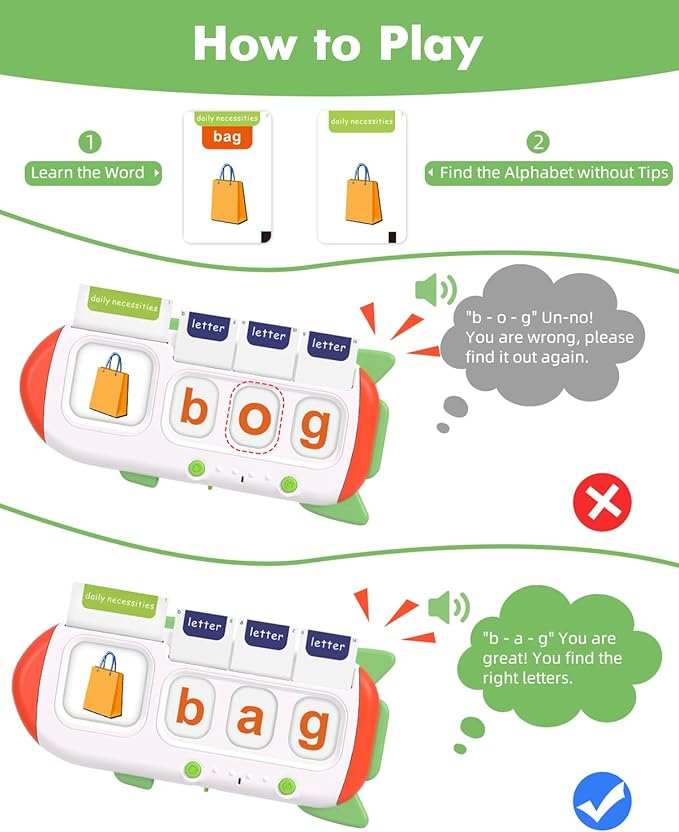 CVC Talking Flash Cards for Toddlers Speak and Spell 107 Words, Montessori ABC Alphabet Learning Toys for Kids Ages 4-8 1 2 3 4 5 6 Year Old, Speech Therapy Sensory Toys for Autism Children Christmas