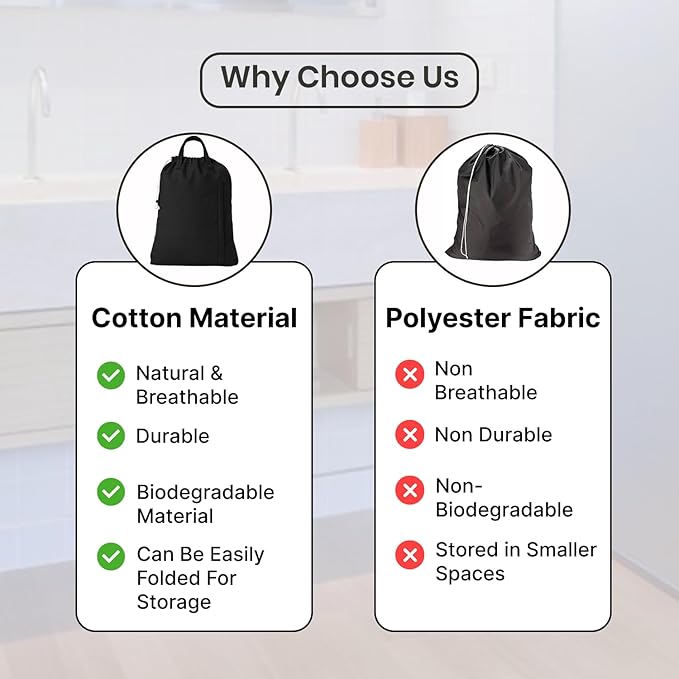 LFH Home Large Premium Cotton Canvas Laundry Bag with Drawstring and Handles Heavy Duty, Multi-Use, and Washable for Home, Travel, College or Storage 24x36 (Pack of 4)-Black