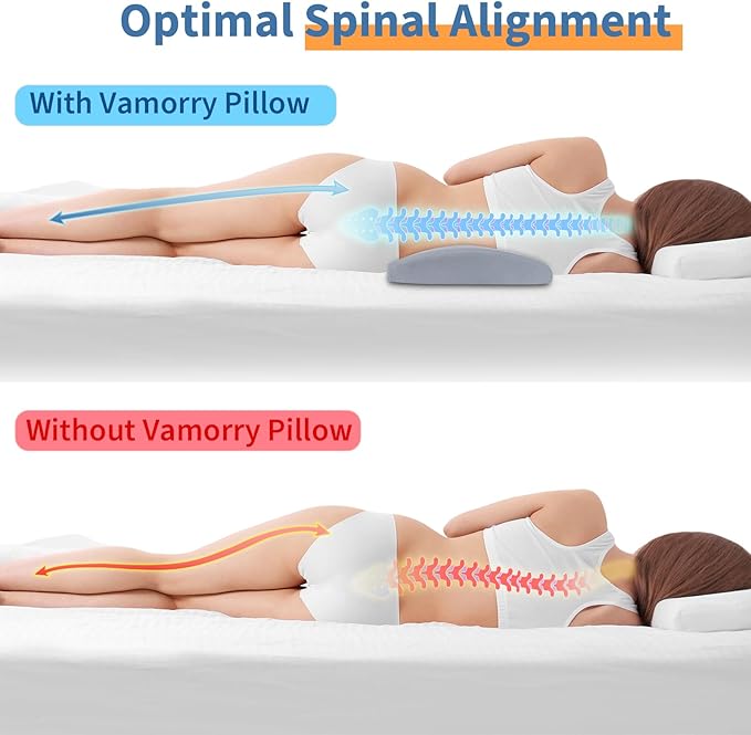 Cooling Lumbar Support Pillow for Bed Relief Lower Back Pain: Memory Foam Back Pillow for Sleeping - Gel Waist Wedge Pillow Side&Back and Stomach Sleepers - Lumbar Pillow for Office Chair/Couch/Car