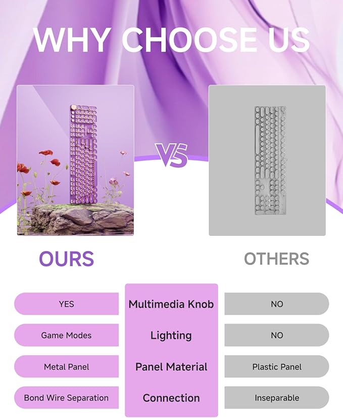 EWEADN Typewriter Style Mechanical Keyboard, Wired Typewriter Keyboards,104 Keys Backlit LED Metal Keyboards, Media Control Knob, Wired Computer Keyboard Pink Switch for Windows/Mac/PC-Purple