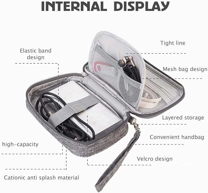 4Pcs Electronic Organizer Travel Case,Waterproof Cord Organizer Travel Cable Organizer Bag Portable Small Travel Tech Storage Pouch for Cord Charger Phone Earphone SD Card Cables Power Bank Card,Grey