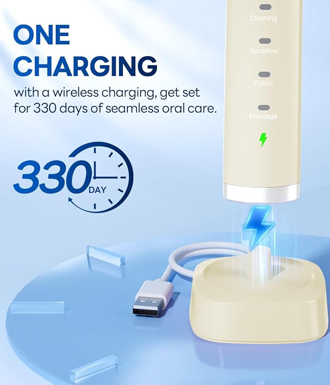 Bymore Electric Toothbrush for Adults, Toothbrushes Set with 8 Replacement Teeth Brush Heads, Portable Brushing with 5 Clean Modes Oral Care Essentials One Charger Last for 330 Days (Beige)