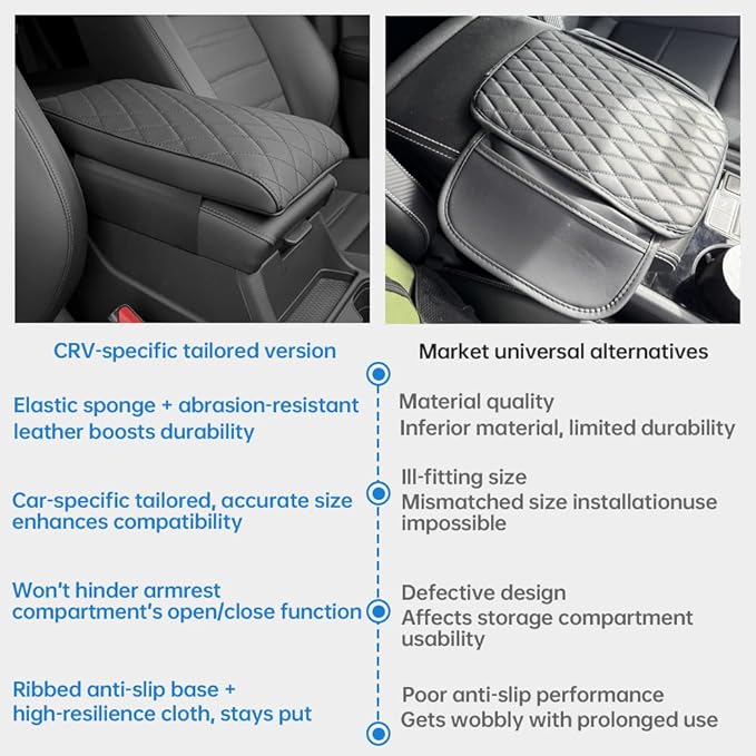 POKSRI Car Center Console Cover pad for Honda CR-V(2023-2026). Arm Fatigue Relief, armrest Cushion Protect Original Leather from pet Claws, Waterproof Leather&Sponge, Interior Accessories, Black.
