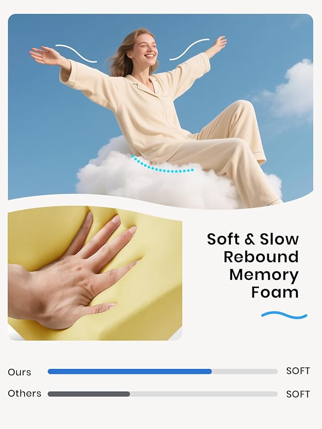 Benazcap Seat Cushion - Memory Foam Car Seat Pad - Sciatica & Lower Back Pain Relief - Car Seat Cushions for Driving - Road Trip Essentials for Drivers, Green