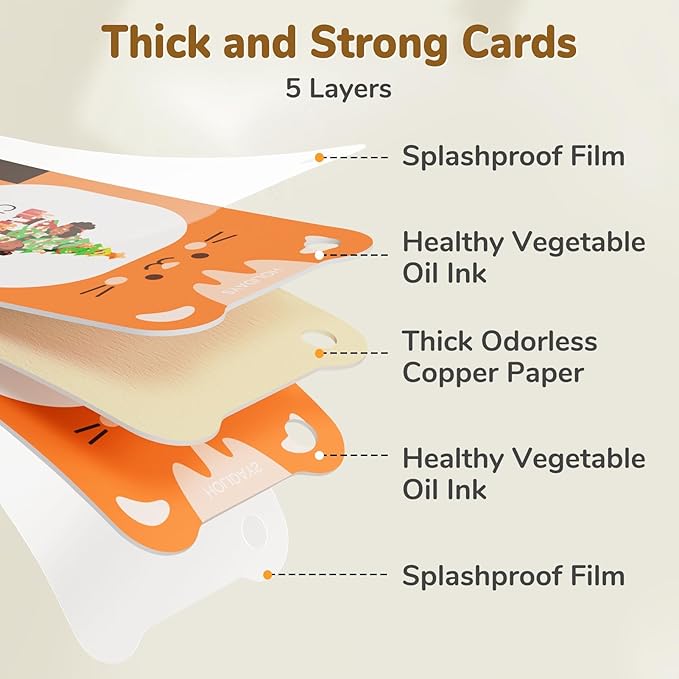 Talking Flash Cards for Toddlers 1-5 Clear Voice & Thick Cards & Easy to Slide in and Out, Independent Play & Speech Development Toys, 16 Topics