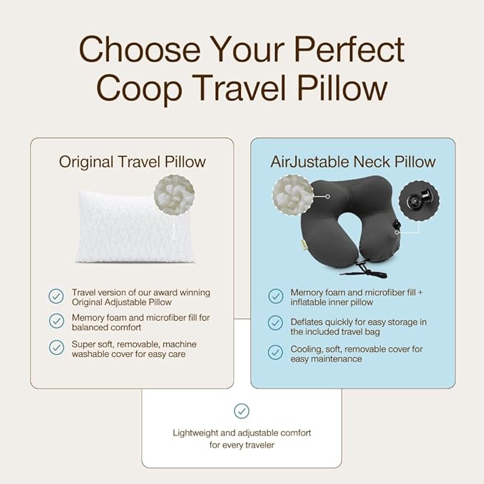 Coop Home Goods Original Adjustable Travel Pillow and Waterproof Pillow Protector Grey Bundle with Compressible Stuff Sack, Medium-Firm Memory Foam and Washable Cover, CertiPUR-US Certified (19x13)