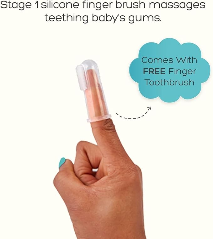 grabease Double-Sided Training Toothbrush - First Infant Toothbrush for Baby & Toddler - BPA & Phthalate-Free - 1 Pack Mint, 12 Months and Up - Baby Tooth Brush