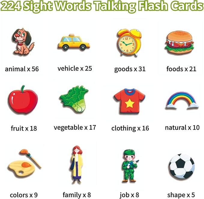 Birthday Gift for 1 2 3 4 5 Years Old Girls Toys, Talking Flash Cards, Educational Toddler Toys, Montessori Sensory Toys, Learning Toys for Ages 2-4, Toys for 2 Year Old Girls Birthday Gifts