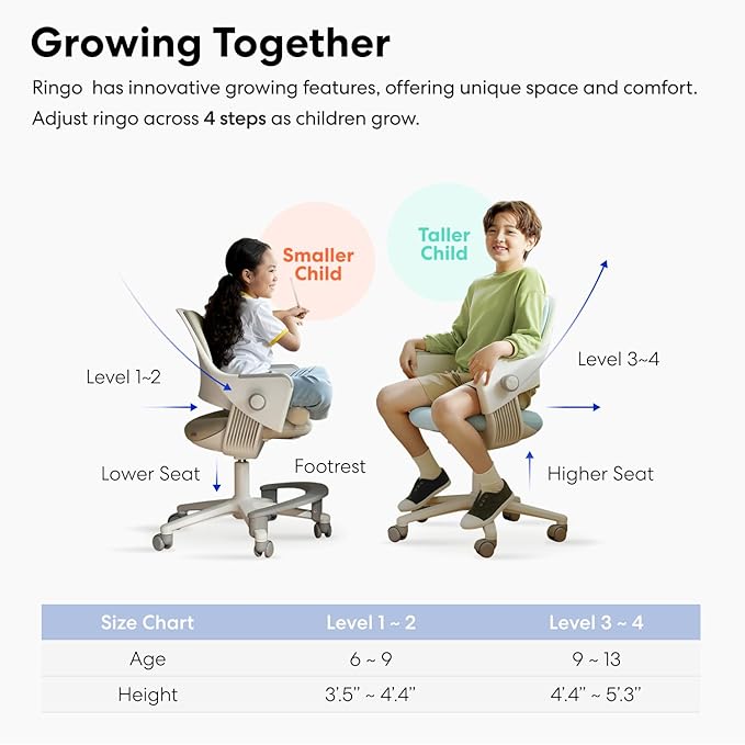 SIDIZ Ringo Study Desk Chair : Ergonomic Study Chair with Footrest, 4-Step Growing Function, Adjustable Seat Height, Sit-Locking Casters, Swivel Type Study Chair (Lavendar Blue Chair)