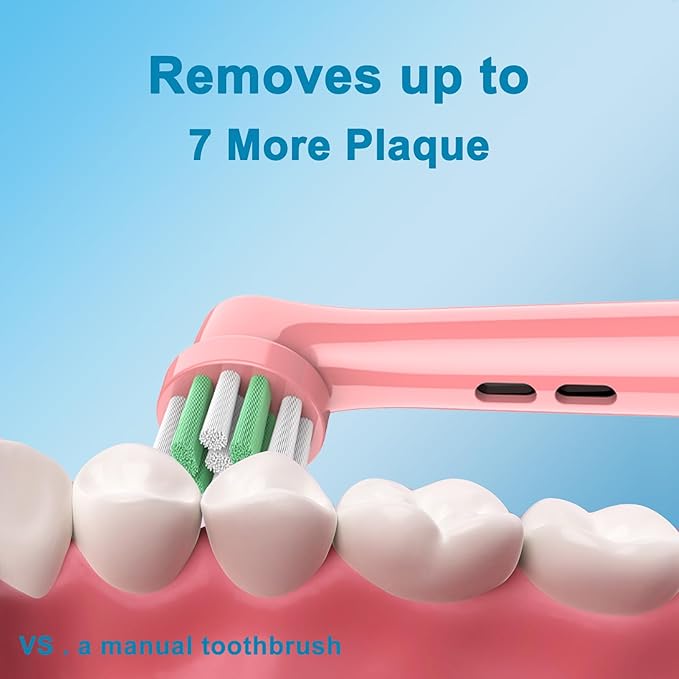 Kids Replacement Heads Compatible with Braun Oral B Kids Electric Toothbrush, Extra Soft Replacement Toothbrush Heads for Gentle Care, Kids Toothbrush Heads are for Ages 3+ and 6-12, 8 Count