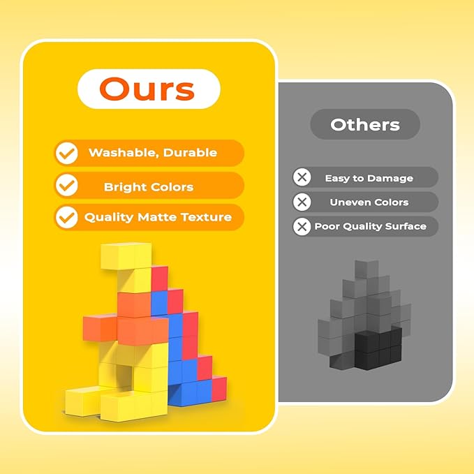 Magnetic Blocks for Kids Ages 4-8, 56 Magnetic Building Cubes & 54 Educational Stickers, STEM Magnet Cube Toy for Boys & Girls. Magnetic Cubes for Learning & Creative Play - Birthday