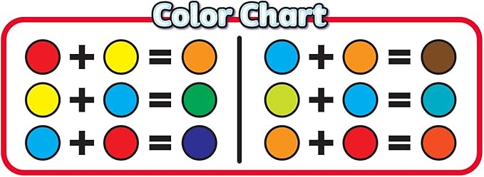 Cra-Z-Art Softee Dough Bulk 10 Pack of Modeling Compound, Super Pack of Softee Dough, Ages 2 and Up