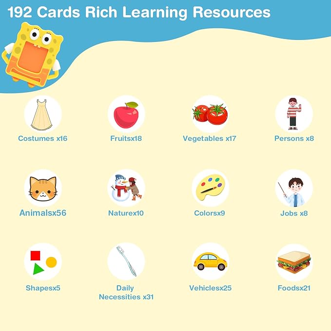 Toddler Toys Talking Flash Cards for 1 2 3 4 5 6 Year Old,Speech Therapy Montessori Toys with 224 Sight Words Learning Educational Gifts,Autism Sensory Toys for Autistic Children