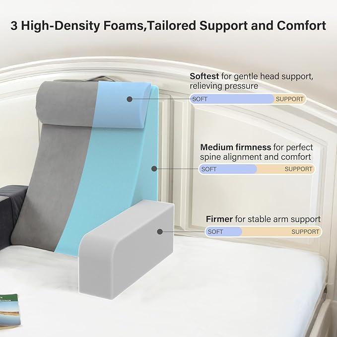 Vekkia 25" Extra-Large Adjustable Reading Pillow – 60° Ergonomic Wedge Backrest, 2 Large Side Pockets, Perfect for Tall Adults, Reading, TV, Gaming, Work, Nursing, Recovery