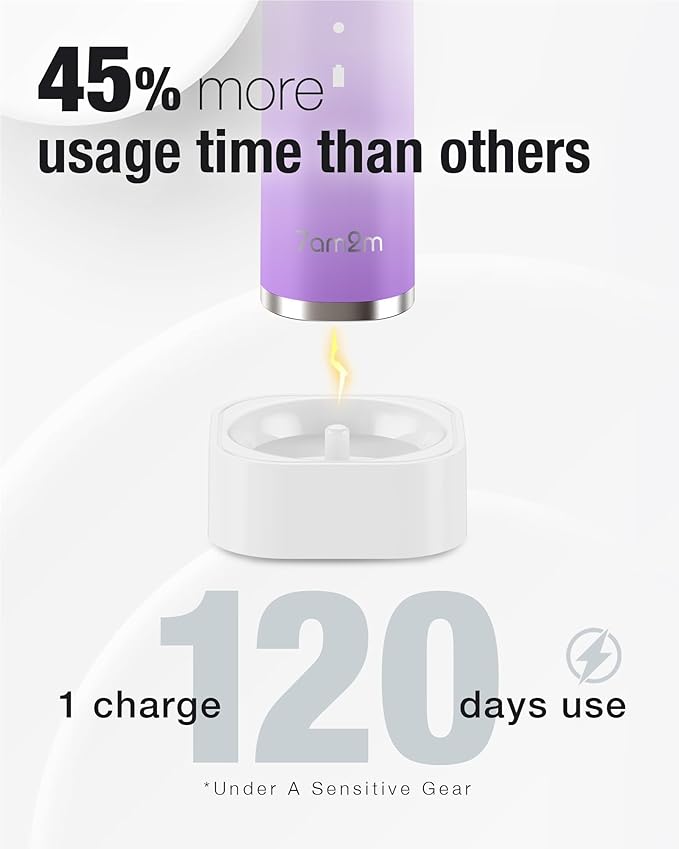 7AM2M Sonic Electric Toothbrush with 6 Brush Heads for Adults&Kids, One Charge for 120 Days, Wireless Fast Charge, 5 Modes, 40000VPM Powered Toothbrush (Purple)