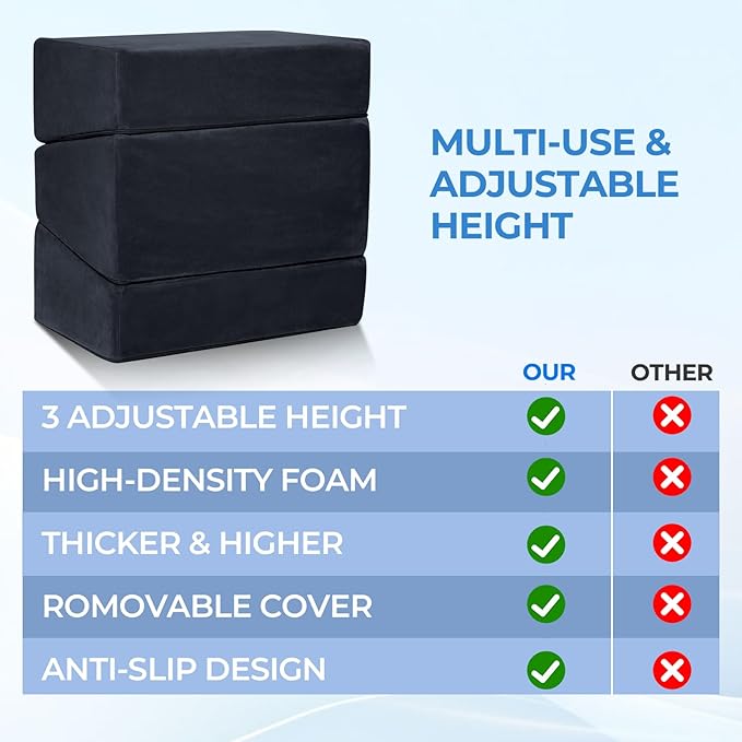 3-Level Adjustable Foot Rest for Under Desk at Work, Ergonomic High-Density Foam Footstool with Crystal Velvet Washable Cover for Office/Home/Game (Black, 17x11.2x17 Inch)