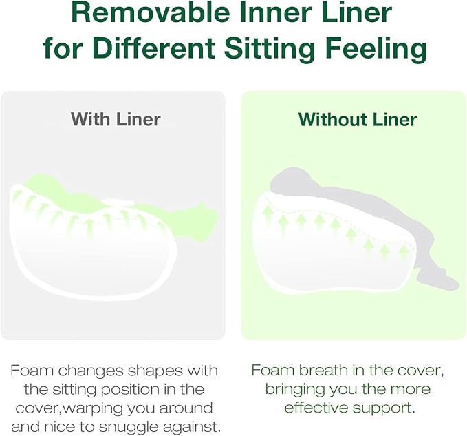 Large Bean Bag Chair: 3 ft Memory Foam Bean Bag Chairs for Adults/Kids,Bean Bag Chair with Fillings,Soft Faux Fur Fabric - Dutch Velvet, Grey, 3 Foot