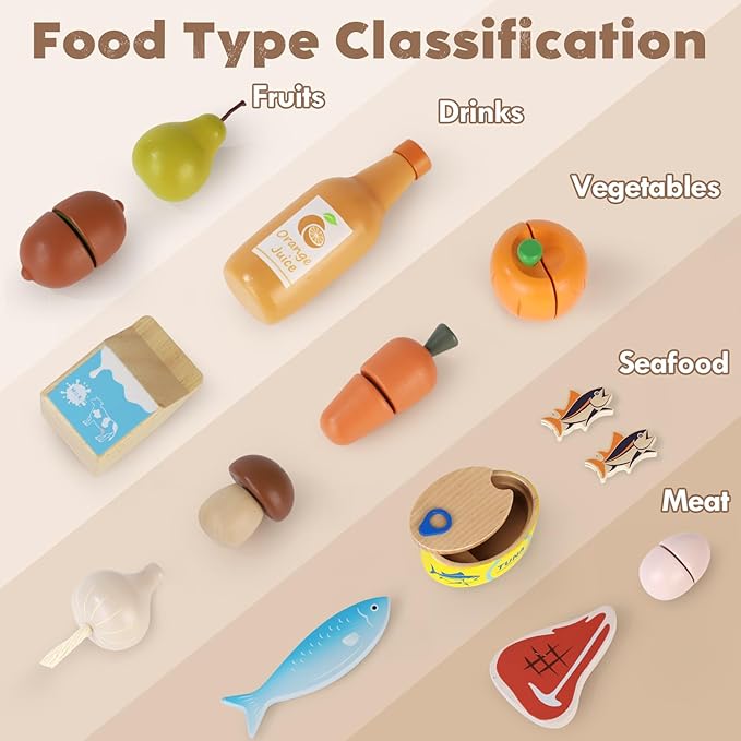 Lehoo Castle Wooden Play Food Sets for Kids Kitchen, Food Toys for Toddlers 3+ Year Old, with Shopping Bag, Pretend Food Play Kitchen Cutting Fruits Vegetables Toys, Gift for Boys Girls