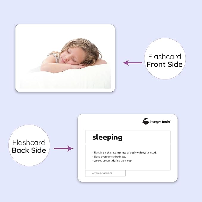 hungry brain Flash Cards for Toddlers, 24 Actions Flashcards, Double-Sided, Montessori, Educational, Kindergarten - Preschool Learning Activities, Gifts for Kids, 1, 2, 3, 4 Years Babies