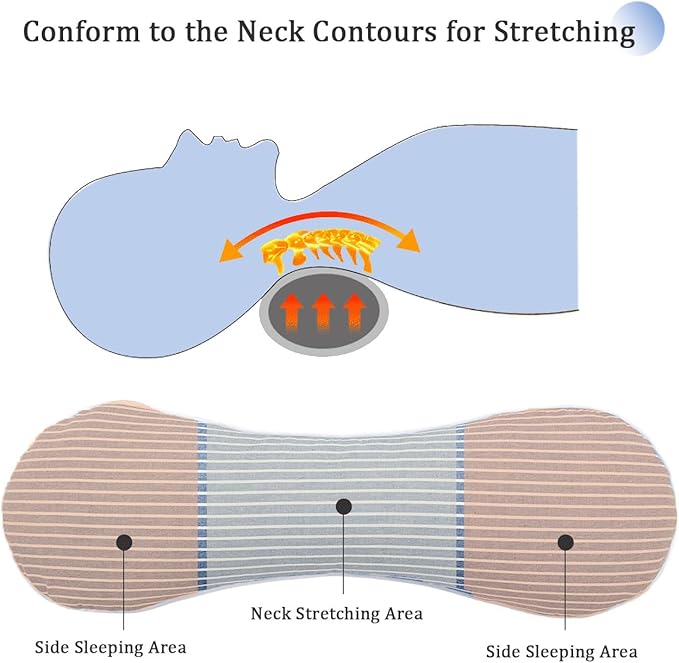 Buckwheat Pillow Cervical Neck Pillow, Buckwheat Hulls Filling Cooling Lumbar Support Pillow, Adjustable Firmness Ergonomic Design with Washable Cover, Blue 19"X7"