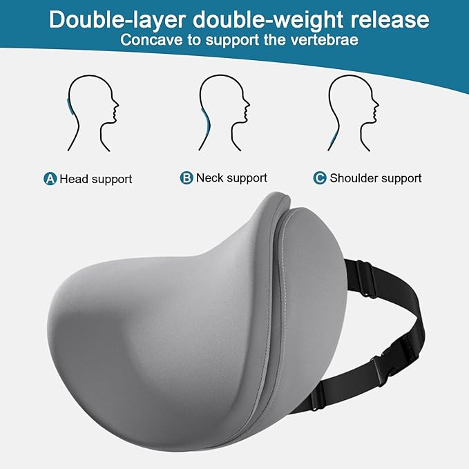 2Pcs 2025 Double-Layer Car Pillow, Cloud-Like Comfort Car Neck Pillow, Dual C-Curve Support Car Headrest Pillow – Experience First-Class Driving Comfort. (Gray)
