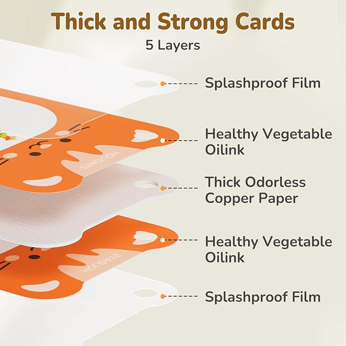 Talking Flash Cards for Toddlers 1-5 Clear Voice & Thick Cards & Easy to Slide in and Out, Independent Play & Speech Development Toys, 20 Topics Including Numbers & Letters & Songs