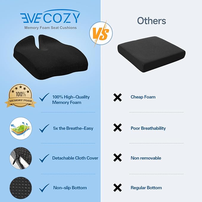 Gel Seat Cushions for Office Chairs Tailbone Pain Relief/Pressure Relief/Sciatica Pain, Memory Foam Breathable Chair Cushions for Back Pain/Butt Pillow Fits Computer Chair/Car/Wheelchair