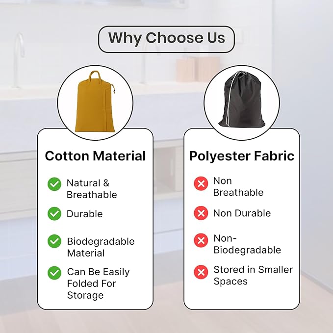 LFH Home Large Premium Cotton Canvas Laundry Bag with Drawstring and Handles Heavy Duty, Multi-Use, and Washable for Home, Travel, College or Storage 24x36 (Pack of 4)-Yellow