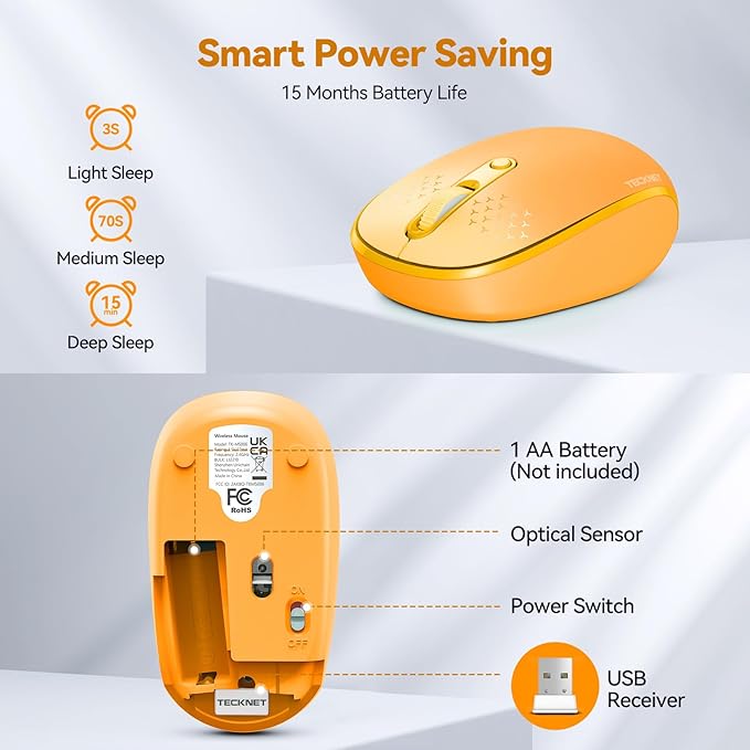 TECKNET Wireless Mouse, 2.4G Quiet Computer Mouse with USB Receiver, 4 Buttons Portable Cordless Mice for Chromebook, Laptop, PC, Mac, 800/1200/1600 DPI