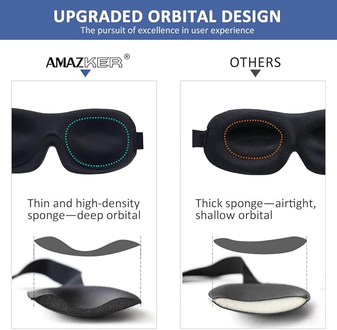 AMAZKER Sleep Mask for Side Sleeper 2 Pack, 3D Contoured Cup Sleeping Mask & Blindfold, Concave Molded Night Sleep Mask, Block Out Light, Soft Comfort Eye Shade Cover for Travel Yoga Nap