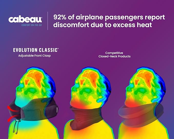 Cabeau Evolution Classic Neck Support Pillow - Neck Pillow for Traveling - Memory Foam Airplane Pillow with 360-Degree Comfort - Head & Chin Support Pillows for Sleeping Upright - (Navy)