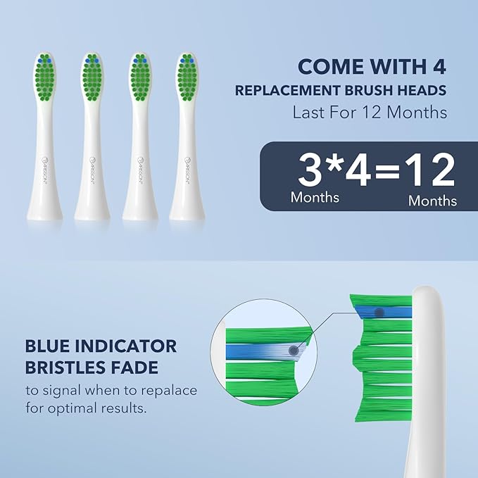 ARISSON [2024 Newer Version] Sonic Electric Toothbrush for Adults, 1.5H Charge for 90 Days, 40,000 VPM, 2 Min Timer, [Faster Charging, Stronger Cleaning, Smarter Brushing] White on Baby Pink