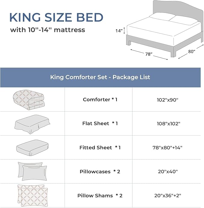 Sasttie King Size Comforter Set, 7-Piece Bed in a Bag, Pintuck Bedding Set for All Season, Includes Comforter, Flat Sheet, Fitted Sheet, Pillowcases and Pillowshams, Cream Yellow