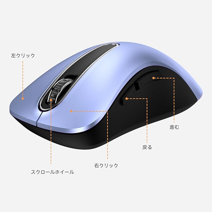 memzuoix 2.4G Wireless Mouse, 1400 DPI Mobile Optical Cordless Mouse with USB Receiver, Portable Computer Mice Wireless Mice for Laptop, PC, Desktop, MacBook, 5 Buttons (Navy Blue)