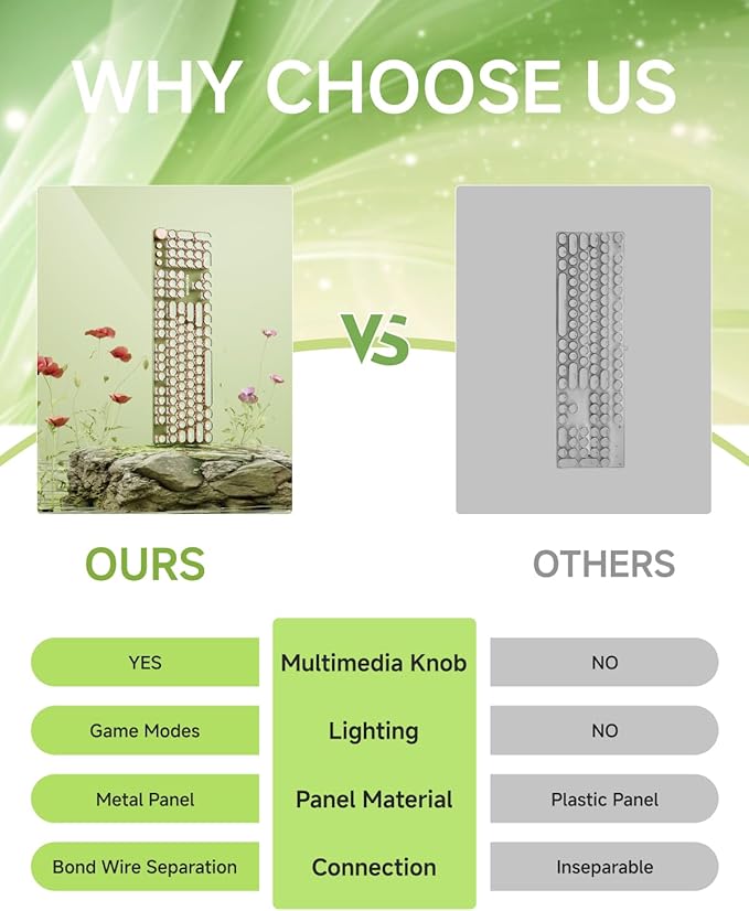 EWEADN Typewriter Style Mechanical Keyboard, Wired Typewriter Keyboards,104 Keys Backlit LED Metal Keyboards, Media Control Knob, Wired Computer Keyboard Pink Switch for Windows/Mac/PC-Green