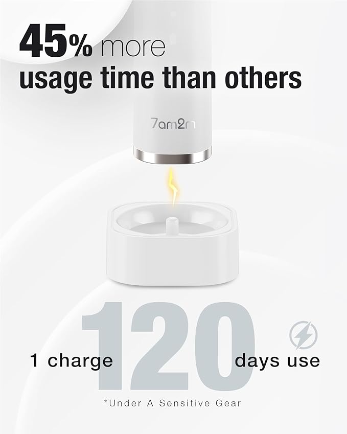 7AM2M Sonic Electric Toothbrush with 6 Brush Heads for Kids and Children, One Charge for 90 Days, Wireless Fast Charge, 5 Modes with 2 Minutes Build in Smart Timer, Electric Toothbrushes(White)