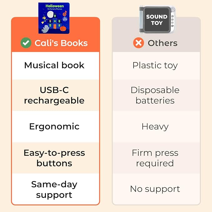 Cali's Books Halloween Musical Book | Glow-in-The-Dark Cover | New USB-C Rechargeable | Halloween Baby Toy | Halloween Books for Kids 1-3 | Halloween Toys for Toddlers 1-3