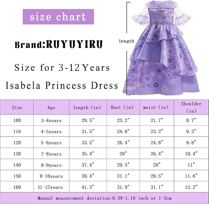 Kids Mirabel Cosplay Costume Girls Isabela Magical Princess Dresses Halloween Party Dress Up Suit