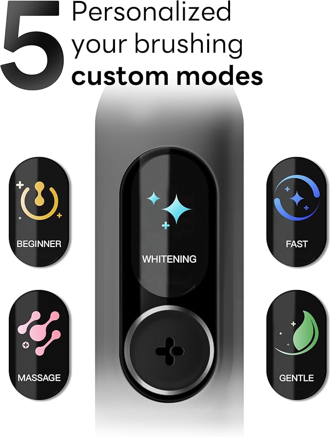 G5S Smart Electric Toothbrush with 0.96'' Screen, Real-time Missed Area Feedback, 2 Brush Heads, 150 Days Lasting, Sonic Toothbrush with Travel Case for Adults and Kids (Black, 1 Count)