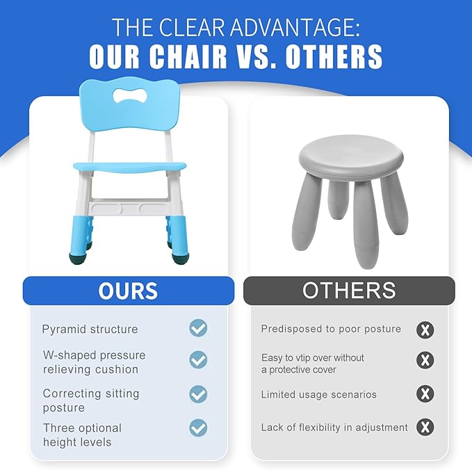 Kids Adjustable Chair with 3 Height Levels，Toddler Chair for Desk and Play, Suitable for Indoor and Outdoor Kids Activities