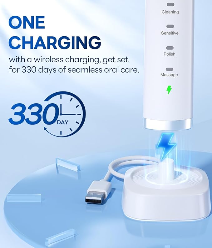 Bymore Electric Toothbrush for Adults,Travel Sonic Toothbrush with 8 Replacement Heads, Ultra Clean Rechargeable Toothbrush Portable One Charge for 330days 5 Modes 2mins Timer-White