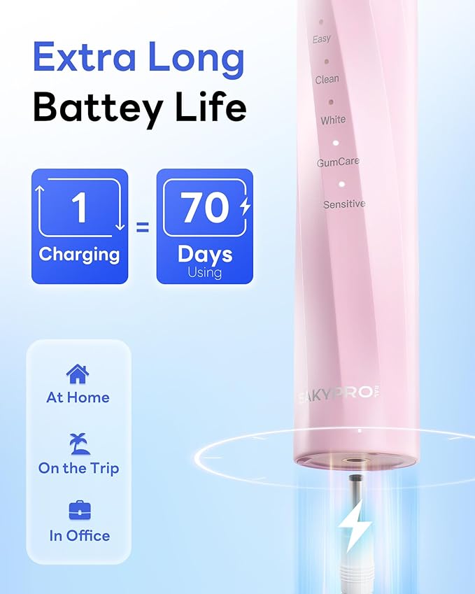 40,000 VPM Electric Toothbrush for Adults & Kids - Ultra Whitening Sonic Toothbrushes – 5 Modes with Smart Timer – 70-Day Long-Lasting Rechargeable Toothbrush, 6 Soft Brush Heads (T2 Max)