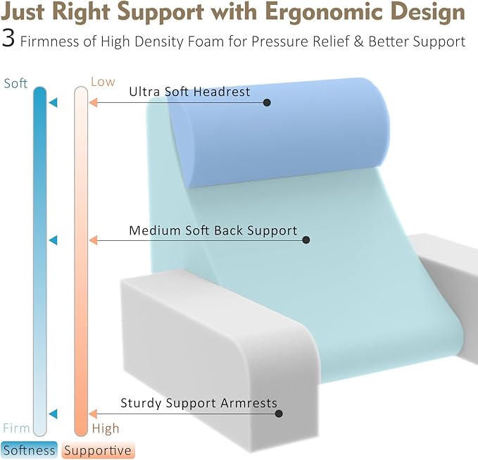 Vekkia 21" Reading Pillow with Arms and Headrest – Tall Back Support Cushion for Adults, Multi-Density Foam, Removable Cover & XL Side Pockets – for Reading, TV & Gaming in Bed & Floor 21"(Grey)