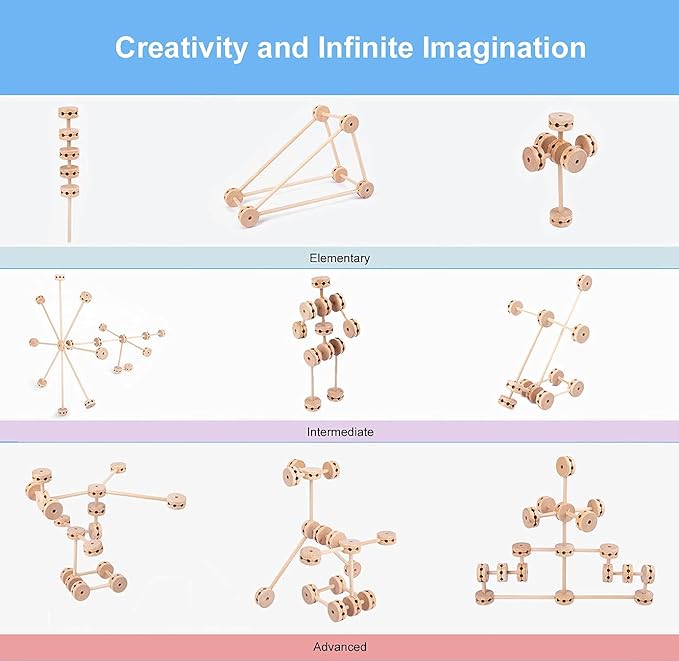 Wooden Building Blocks for Kids Ages 4-8, STEM Preschool Learning Toys for Children, Educational Creative Construction Gift for Boys and Girls, 60 Pcs