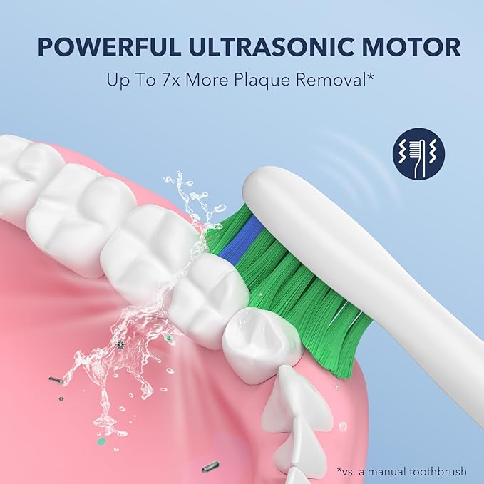 ARISSON Sonic Electric Toothbrush for Adults and Kids, 40,000 VPM Power Toothbrush, 1.5H Fast Charge Ultrasonic Electric Toothbrushes with 2 Minutes Smart Timer, White on Powder Blue