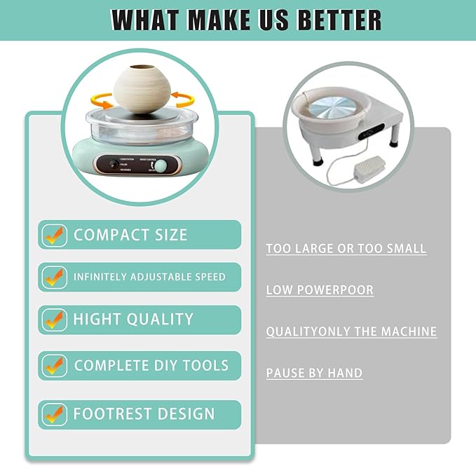 BIYQFCR Mini Pottery Wheel - 4.7Inch Rotating Electric Pottery Wheel, Pottery Wheel for Adults,Comes with 8Plastic Tools and 6Clay Sets,Suitable for Kids,Teenagers and Adults Beginners Craft Clay Kit