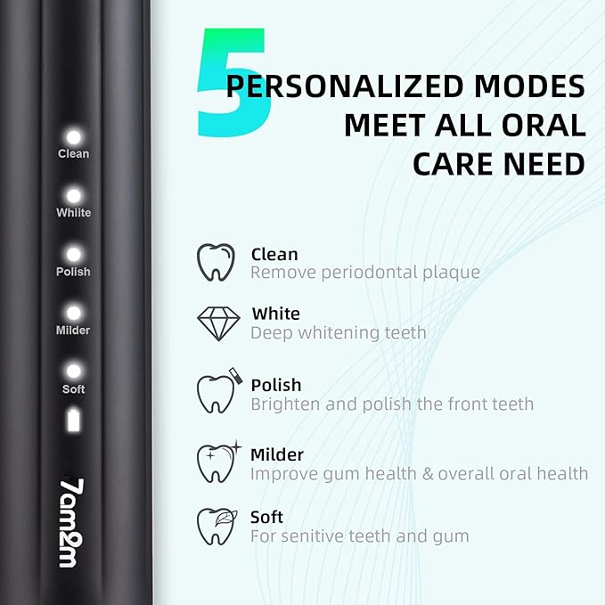 7AM2M Sonic Electric Toothbrush for Adults and Kids, with 8 Brush Heads and Travel Case,5 Modes with 2 Minutes Build in Smart Timer, One Charge Use for 90 Days,Rechargeable Toothbrushes (Black)
