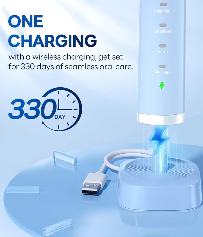 Bymore Electric Toothbrush for Adults,Travel Sonic Toothbrush with 8 Replacement Heads, Ultra Clean Rechargeable Toothbrush Portable One Charge for 330days 5 Modes 2mins Timer-Sky Blue