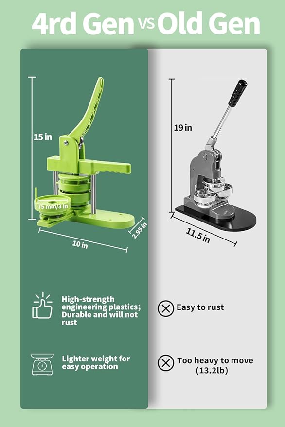 Button Maker Machine, 75mm(3 inch) DIY Pin Button Maker Press Machine Kit, Badge Button Press Machine Pin Maker Machine with Free 100pcs Button Parts&Pictures&Circle Cutter&Magic Book