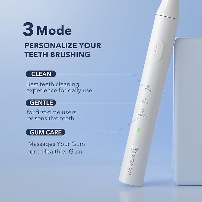 ARISSON Sonic Electric Toothbrush for Adults and Kids, 40,000 VPM Power Toothbrush, 1.5H Fast Charge Ultrasonic Electric Toothbrushes with 2 Minutes Smart Timer, Snow White